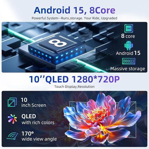 8 Core Car Radio for Toyota Camry 2015 2016 2017 - Upgrade Car Stereo 5GWIFI with Wireless CarPlay Android Auto Bluetooth5.0 AM/FM SWC GPS Navigation Backup Camera in Kuwait