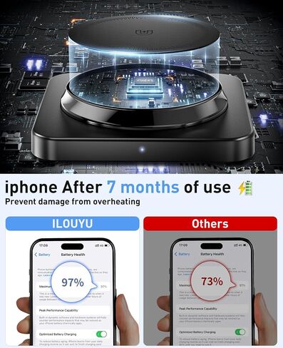Magnetic Wireless Charger, [2 Pack] 15W Foldable Fast Charging Stand in Kuwait