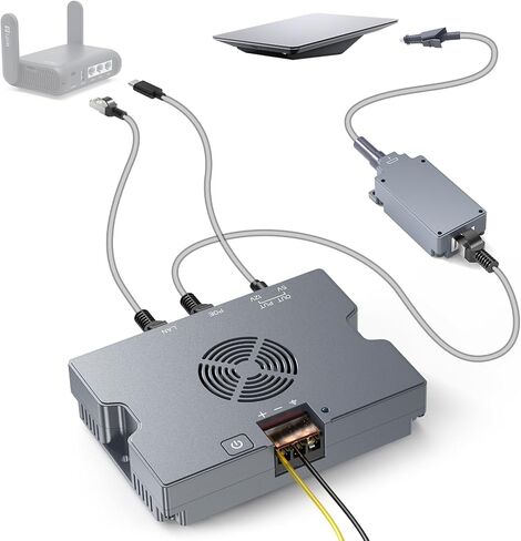 350W PoE Injector for Starlink Performance Gen 2 & Flat HP, 9-36V to 52V in Kuwait
