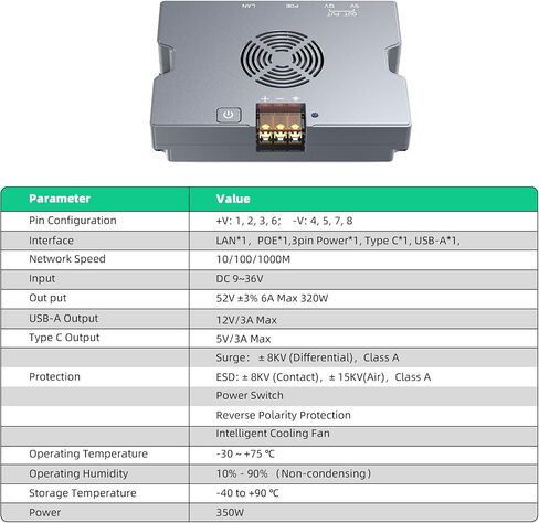350W PoE Injector for Starlink Performance Gen 2 & Flat HP, 9-36V to 52V in Kuwait