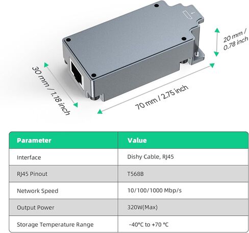 350W PoE Injector for Starlink Performance Gen 2 & Flat HP, 9-36V to 52V in Kuwait