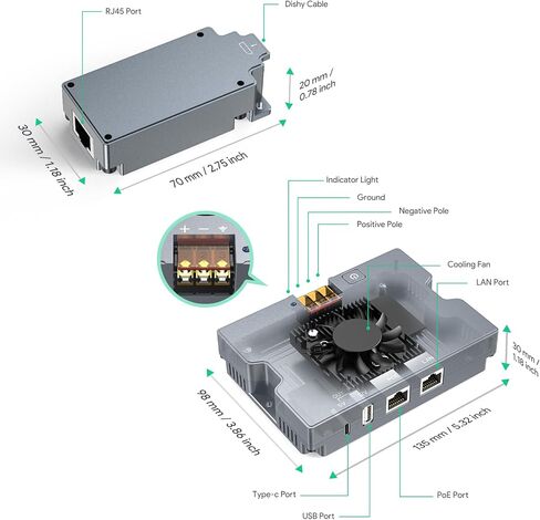 350W PoE Injector for Starlink Performance Gen 2 & Flat HP, 9-36V to 52V in Kuwait