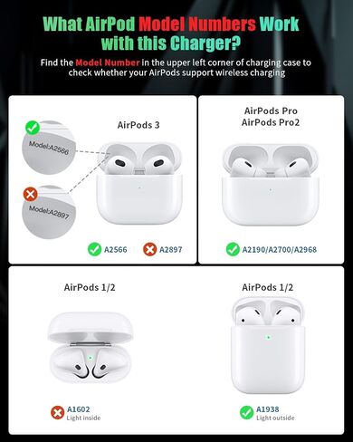 JARGOU 3 in 1 Charging Station for Apple with Magsafe Charger Stand with Apple Charging Station for iPhone 17 16e 16 15 14 13 12, for iWatch, for AirPods 2/3/4/Pro/Pro 2/Pro 3 Foldable in Kuwait
