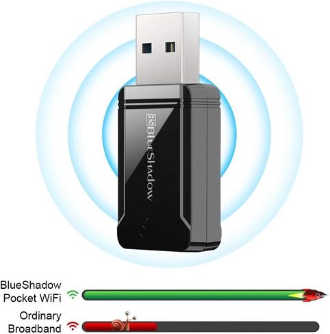 Blueshadow AC1300 USB WiFi Adapter - 2.4G/5G Dual Band Wireless Network Adapter for Desktop Computers PC, MU-MIMO WiFi Dongle, USB 3.0, Supports Windows 11, 10, 8.1, 8, 7, XP/MAC OS 10.5-10.15 in Kuwait