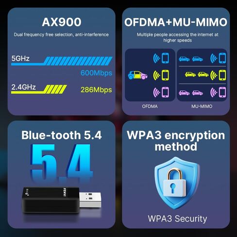 FENVi AX900 WiFi 6 USB Adapter 900Mbps Dual Band Bluetooth 5.4 for PC in Kuwait