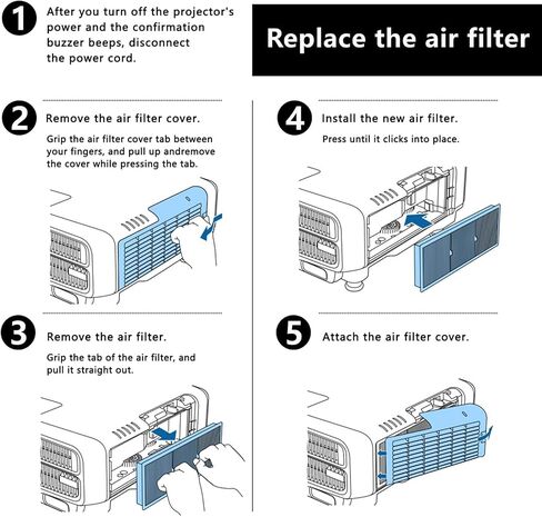 Replacement Projector Air Dust Filter for EPSON ELPAF51 / V13H134A51,EB-L1000U,EB-L1100U,EB-L1105U,EB-L1200U,EB-L1300U,EB-L1405U,EB-L1490U,EB-L1495U,EB-L1500U,EB-L1500UH,EB-L1505UH,EB-L1510S in Kuwait
