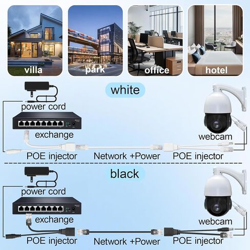 4 Pair Passive PoE Injector and Splitter Kit,Equipped with RJ45 Ethernet Interface 5.5×2.1mm DC Power Adapter Interface Black White in Saudi Arabia