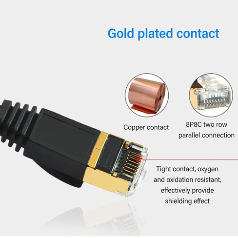 Retractable Cat7 Cable High Cord for Gaming Desktop 1.5m Portable Copper Flat Ethernet Network in Kuwait