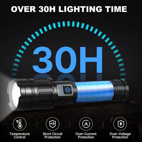 MIXILIN Rechargeable LED Flashlights High Lumens, Super Bright 99000 Lumens Flashlight with 5 Modes, Waterproof Powerful Flash Light Handheld Flashlights for Home Camping Emergencies - 2 Pack in Kuwait