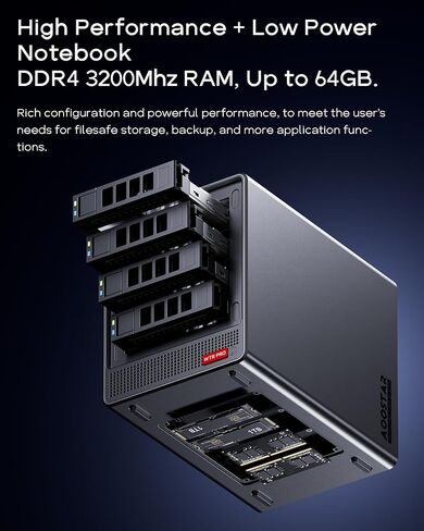 AOOSTAR WTR PRO AMD R7 5825U 4+2 Bays Desktop NAS Without RAM/SSD/OS,with 2*M.2 Slots, 2 * 2.5GB LAN，Supports 3-Screen 4K Display Home Sever/Mini Home Lab in Kuwait