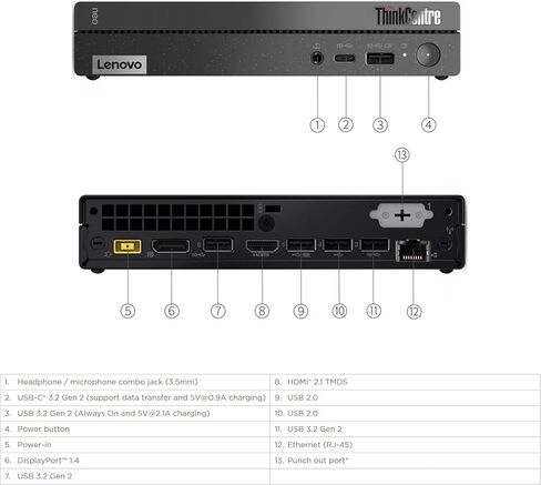 Lenovo ThinkCentre neo 50q Gen 4 Business Mini Desktop Computer • 8-core Intel Core i5-13420H • 32GB RAM • 1TB SSD • Office 365 for The Web • Display Port + HDMI • Wired KB & Mouse • Windows 11 in Kuwait