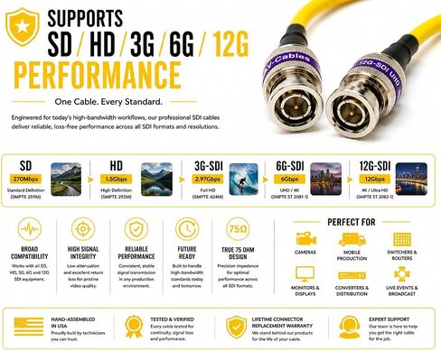 AV-Cables 12G-SDI BNC to BNC Cable, 4855R,6ft, Yellow in Kuwait