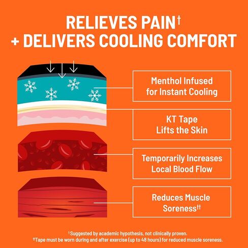 KT Tape, Muscle and Joint Support, Every Day Pain Relief, Menthol Infused Kinesiology Tape, Precut Strips, Easy Application, Long-Lasting & Hypoallergenic Adhesive, 10 Count in Kuwait
