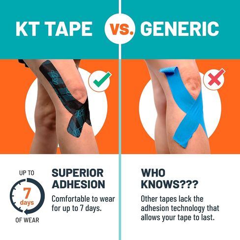 KT Tape, Muscle and Joint Support, Every Day Pain Relief, Menthol Infused Kinesiology Tape, Precut Strips, Easy Application, Long-Lasting & Hypoallergenic Adhesive, 10 Count in Kuwait