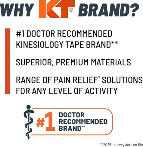 KT Tape, Muscle and Joint Support, Every Day Pain Relief, Menthol Infused Kinesiology Tape, Precut Strips, Easy Application, Long-Lasting & Hypoallergenic Adhesive, 10 Count in Kuwait
