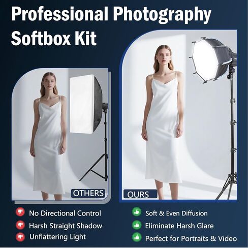 Softbox Lighting Kit, 11.8"/30cm Studio Light with Quick Release Softbox in Kuwait
