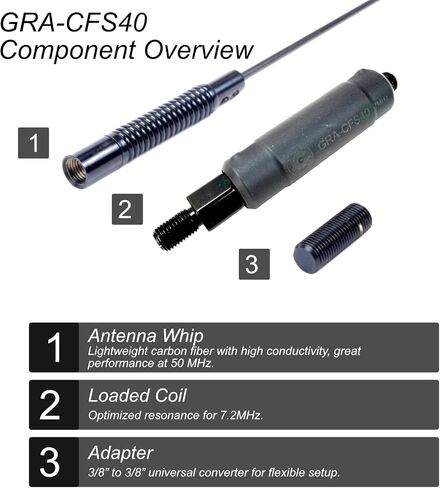 GABIL GRA-CFS40 40M HF Mobile Antenna 3/8"-24 Carbon Fiber Whip 7.2MHz in Kuwait
