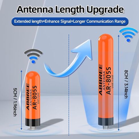 ABBREE Dual Band VHF/UHF Ham Radio Antenna144/430Mhz 3.14 inch SMA- Female AR-805S Plus Long Range Stubby Short Antenna for Baofeng UV-5R Mini 5RM BF-F8HP PRO,K5 Plus,DM32,UV32 Accessories,2Pack in Kuwait