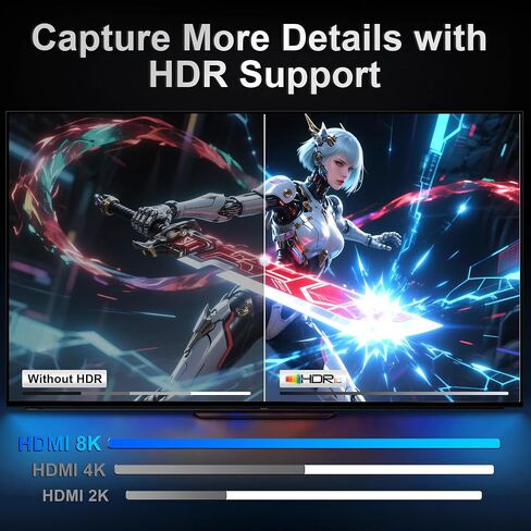 USB C to HDMI2.1 Adapter,Type c to hdmi Female cable, 8K@60Hz 4K@144Hz ,Thunderbolt 4/5 Compatible with MacBook Pro/Air, iPad Pro, iPhone 17 16, HDCP 2.3 & HDR10, 48Gbps ,XPS,Galaxy S22,Gaming Monitor in Kuwait