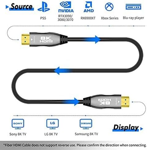DELONG 8K Fiber HDMI Cable 50ft, HDMI 2.1 Fiber Optic Cable Support 8K@60Hz, 4K@120Hz, 48Gbps, eARC Compatible with PS5, Xbox,RTX 3080 3090, Roku,8K TV in Kuwait