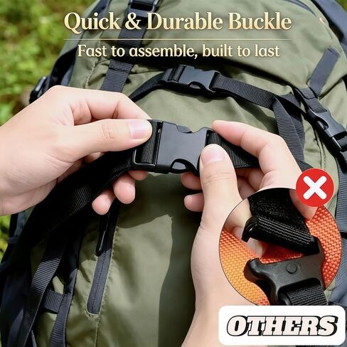 Nylon Strap with Buckle, Quick Release Buckle, Black, 0.789" x 39.37" in Saudi Arabia
