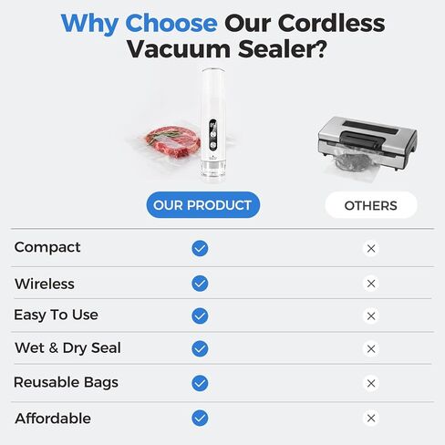 Compact Handheld Food Vacuum Sealer with 30 Reusable Vacuum Bags in Kuwait