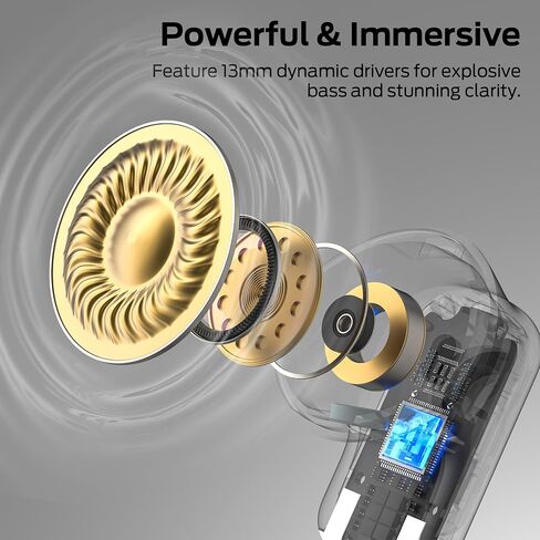 Oraolo N-Lite 217 Wireless Earbuds, Immersive Stereo Sound, Bluetooth 6.0 in-Ear Headphones, Built-in Smart Noise Cancelling Mic for Clear Calls, Comfortable Fit, 32H Playtime, IPX5 Waterproof, White in Kuwait