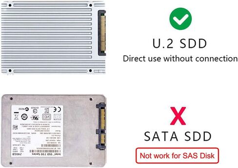 PCI-E 3.0 M.2 M-Key to Oculink SFF-8612 SFF-8611 Host Adapter for PCIe Nvme SSD 2260 Adapter in Saudi Arabia