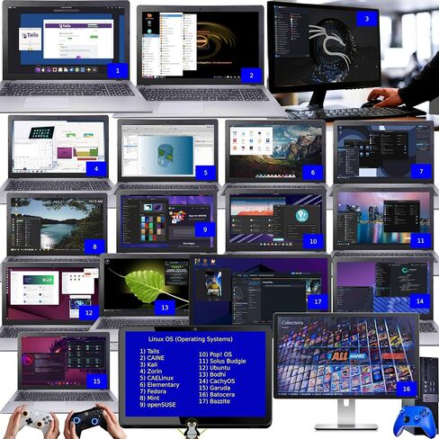 Tech Core 31-in-1 USB + WiFi Adapter Recovery Kit Bundle in Kuwait
