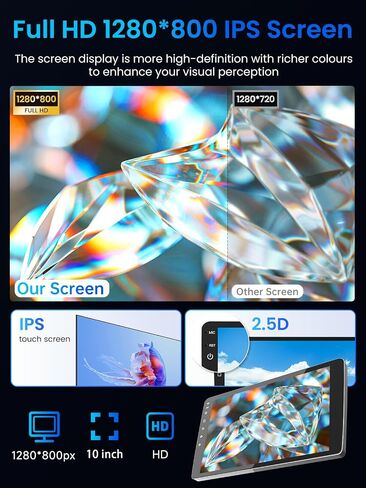 8 Core Car Radio for Honda CRV 2002-2006: 1280 * 800 HD Touchscreen Android 13 Car Stereo Upgrade Wireless Carplay & Android Auto DSP GPS Navigation 5G WiFi Backup Camera Bluetooth FM in Saudi Arabia