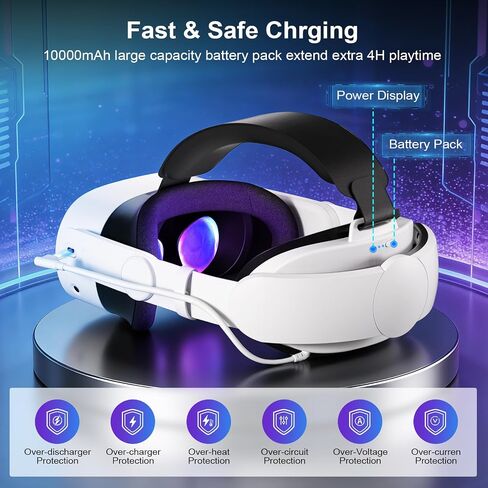 10000mAh Head Strap with Battery Compatible with Quest 3/3S, Face Cover Pad with Cooling Fan for Quest 3 in Kuwait