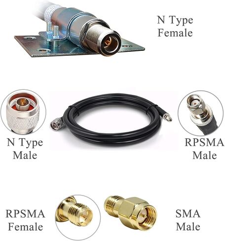 915MHz Outdoor Antenna High Gain 8dBi with 9.8Ft Low Loss Cable for Helium LoRa Meshtastic Hotspot RAK Nebra Bobcat 300 SenseCAP M1 Hotspot HNT Miner Heltec V3 LORA32 915MHz LoRa Module in Kuwait