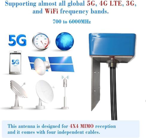 Maswell 4X4 MIMO 5G Antenna, Omni BroadBand 700-6000MHz, 4G, LTE, 5GA, 5G NR, WiFi 6, Bluetooth, 3dBi External Antenna for IoT M2M, NOT for Boosting (Complete Kit) in Kuwait
