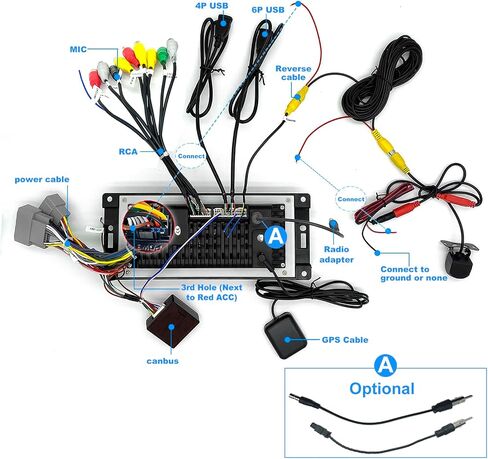 Radio Upgrade for Dodge Ram 1500/2500/3500 2006-2008, Jeep Compass Patriot 2007-2008, Grand Cherokee 2005-2007, Chrysler 300/300c 2005-2007, Wireless CarPlay Android 6.86" Stereo Back Camera WiFi GPS in Kuwait