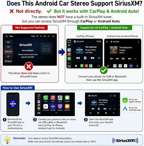 16-Inch 8 Core 6+128GB Car Radio Stereo for 2014-2021 Toyota Tundra, Plug and Play Android 13 Head Unit with Wireless CarPlay/Android Auto/2K Touch Screen/4G LTE/5Ghz WiFi in Kuwait