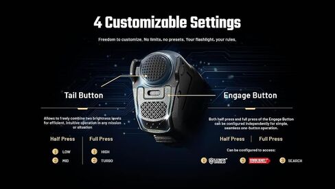 Nitecore P17iX Compact Tactical Flashlight, 5000 Lumen USB-C Rechargeable with 361 Yards Beam Distance, Customizable Controls, Pot, Flood & Mixed Beams, Waterproof in Kuwait