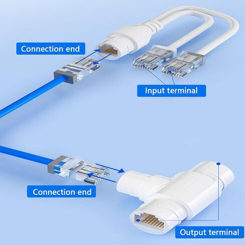 ABS Networks Splitter Double Connection Port Seamlessly Compatibility with Laptop Cameras Streaming Devices Outdoor Networks Splitter in Kuwait