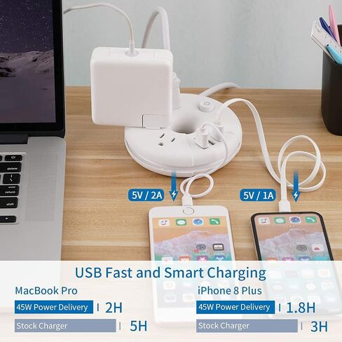 NTONPOWER Compact Power Strip with USB Bundle, 3 Outlets 3 USB Portable Desktop Charging Station with 5ft Extension Cord for Office, Home, Hotels, Cruise Ship, Nightstand in Kuwait