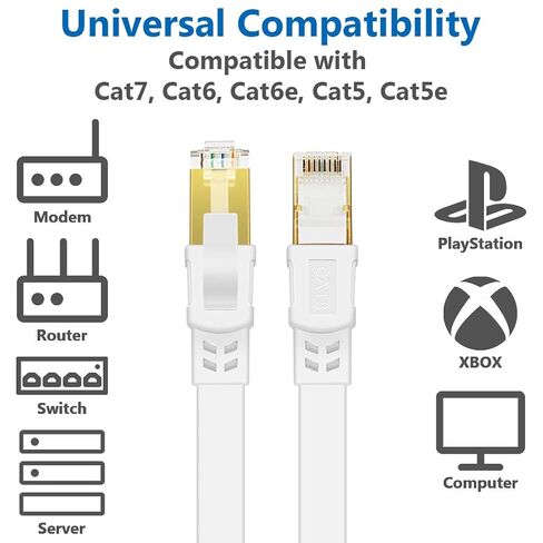 Cat 8 Ethernet Cable 100ft+10ft Flat Internet Network RJ45 Cable Shielded 2000Mhz 40Gbps LAN Compatible for Cat7/Cat6a/Cat5e in Kuwait