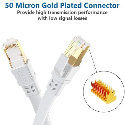 Cat 8 Ethernet Cable 50ft+3ft Flat Internet Network RJ45 Cable Shielded 2000Mhz 40Gbps LAN Compatible for Cat7/Cat6a/Cat5e in Kuwait