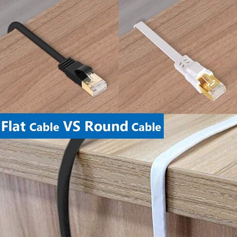 Cat 8 Ethernet Cable 50ft+3ft Flat Internet Network RJ45 Cable Shielded 2000Mhz 40Gbps LAN Compatible for Cat7/Cat6a/Cat5e in Kuwait