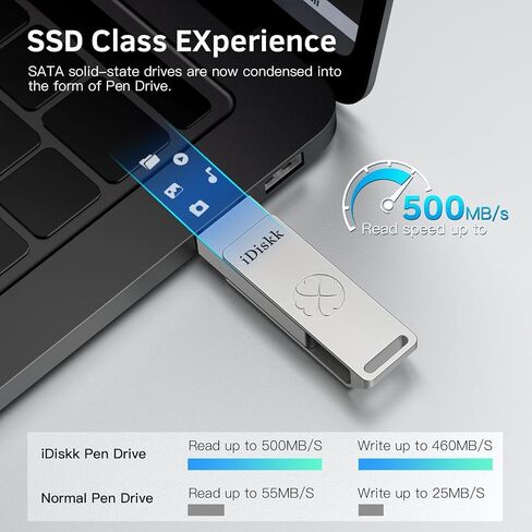 iDiskk 1TB SSD Flash Drive 500MB/s USB-C &USB-A 3.2 for iPhone Android Mac in Kuwait