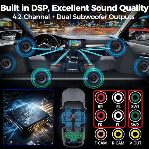 7" Double Din Car Stereo Compatible with Wireless Apple CarPlay & Android Auto, Dash Cam & Backup Camera, 240W 4.2-CH Dual Subwoofer Out, Bluetooth 5.3, Mirrorlink, FM/AM Car Radio in Kuwait