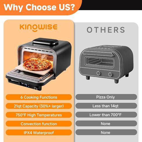 KINGWISE Convection Pizza Oven Electric, IPX4 Waterproof Countertop Air Fryer Oven, Fits 13-Inch Pizza, Heats up to 750℉, 6 Cooking Functions and 5 Pizza Presets, Pizza Stone & Pizza Peel Included in Kuwait