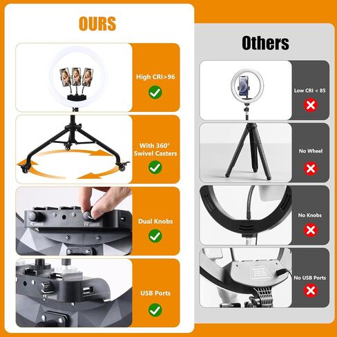 19" Ring Light with Stand, Rolling Wheels, 3 Phone Holders & iPad Holder in Saudi Arabia