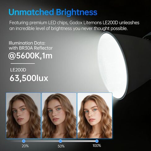 Godox LE200D LED Video Light with Quick Release Softbox Light Stand Kit in Kuwait