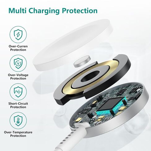 2Pack for Apple Watch Charger Cable, Magnetic Fast Charger to USB C Cable 6FT, Wireless Fast iWatch Charger Portable Compatible with iWatch Ultra/Series 9/8/7/6/SE/SE2/5/4/3/2/1-White in Kuwait