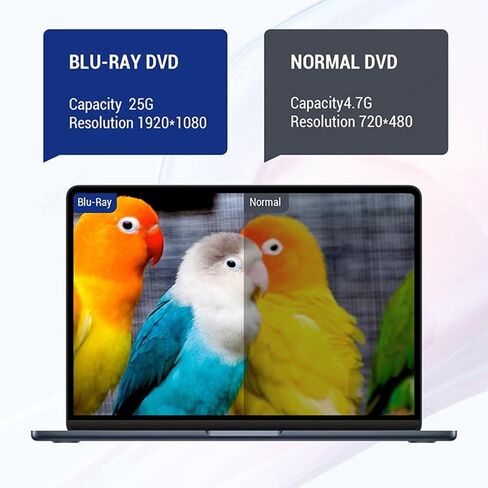 USB 3.0 Type-C Multiplication External Blu-Ray Optical Drive CD/DVD/BD -/+RW Player Burner Writer Reader for Laptop PC in Kuwait