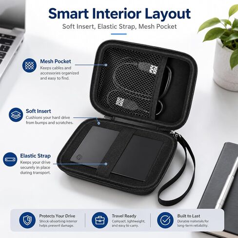 ALKOO Hard Shell External Hard Drive Case for Seagate Portable 1-5TB in Kuwait