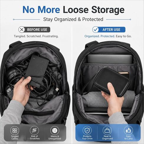 ALKOO Hard Shell External Hard Drive Case for Seagate Portable 1-5TB in Kuwait